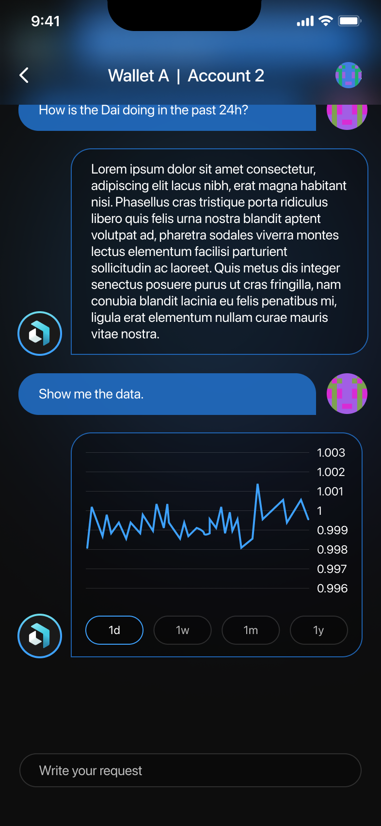 Aya AI detailed data example